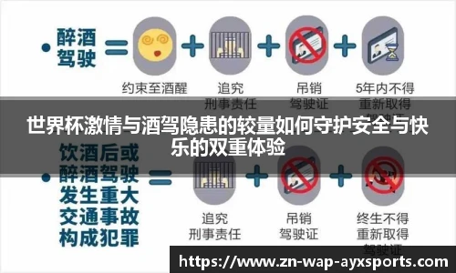 世界杯激情与酒驾隐患的较量如何守护安全与快乐的双重体验